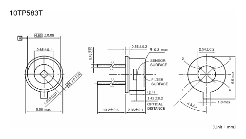 Thermopiles Dimension