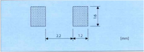 S Series Product Number Explanation