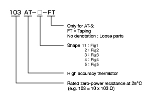 AT Thermistor Product number