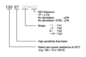 ET Thermistor Dimension