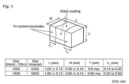 KT Thermistor Dimension