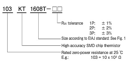 KT Thermistor Product number Explination